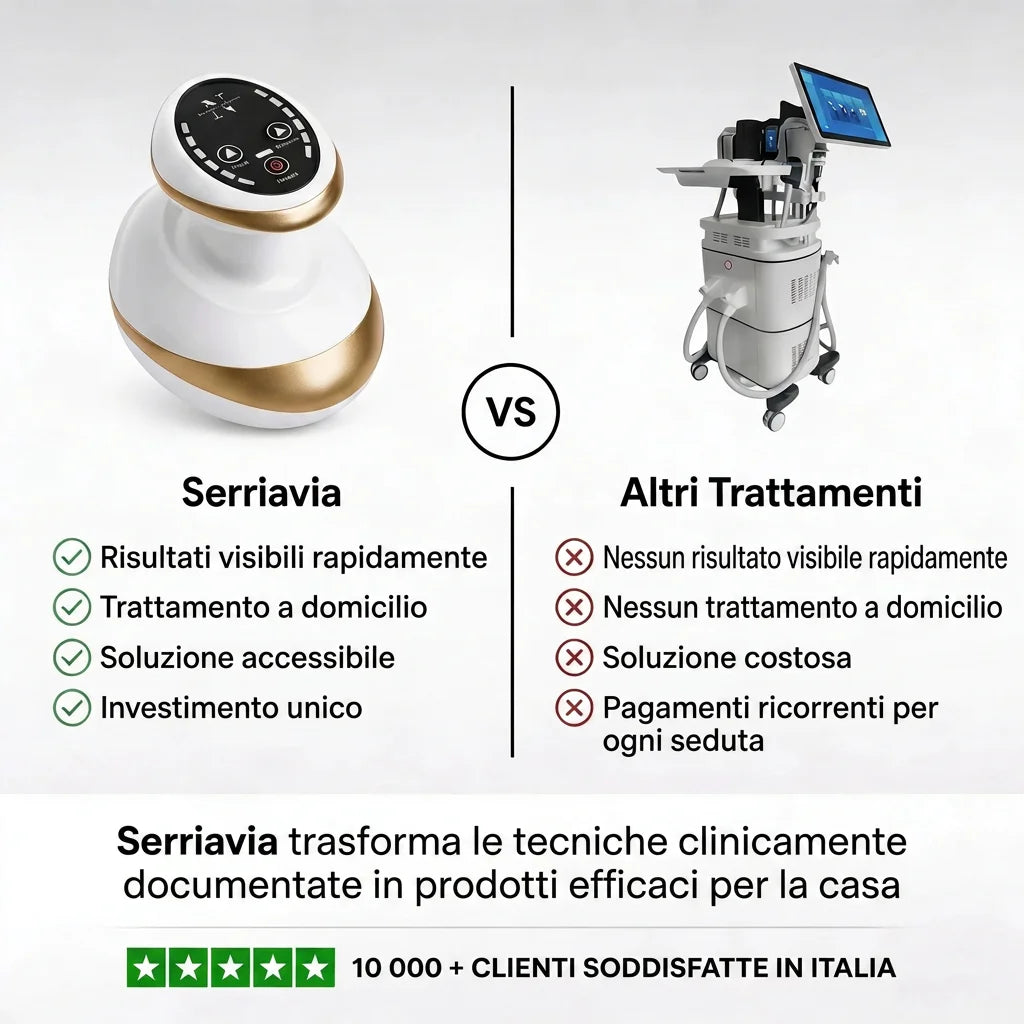 SerriaviaGlow™ — Pelle Liscia in 14 Giorni