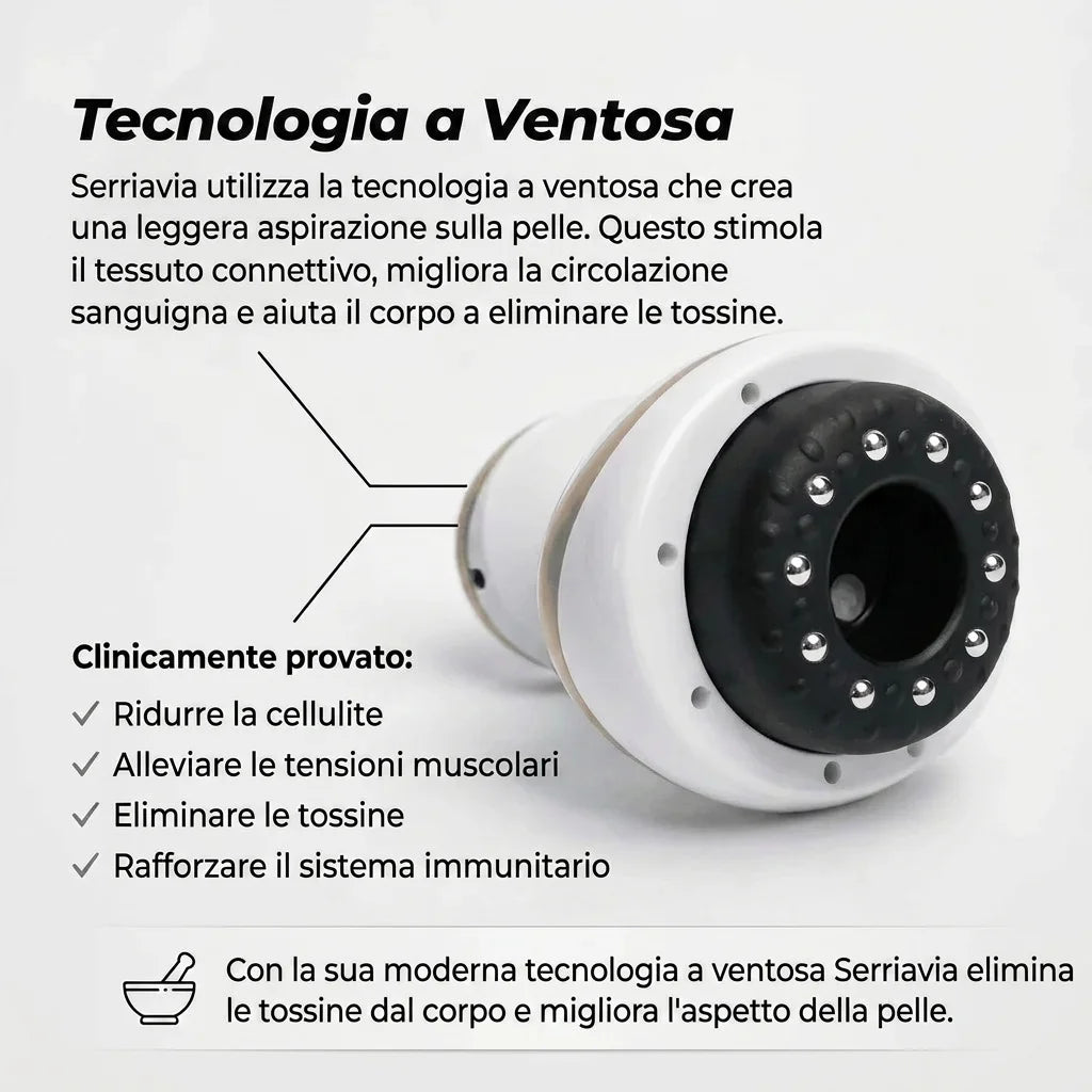 SerriaviaGlow™ — Pelle Liscia in 14 Giorni