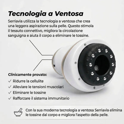 SerriaviaGlow™ — Pelle Liscia in 14 Giorni