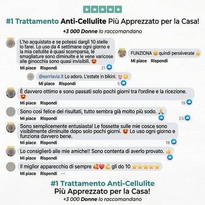 SerriaviaGlow™ — Pelle Liscia in 14 Giorni