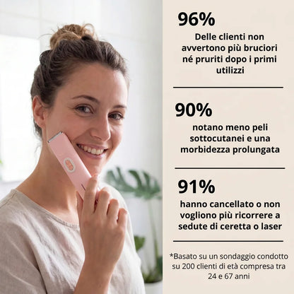SerriaSoft™ — Rasoio Elettrico 2-in-1
