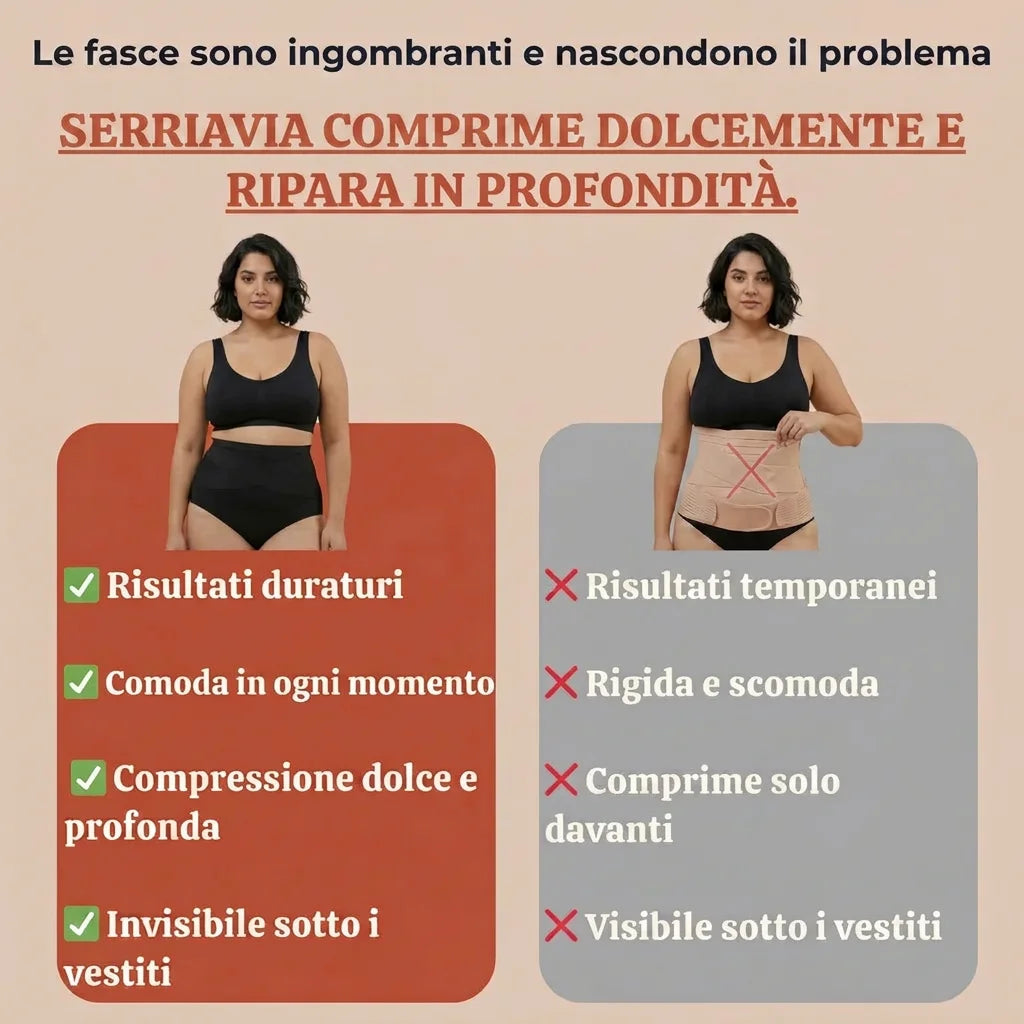 Mutandina Modellante a Compressione 360°, Anti-Diastasi