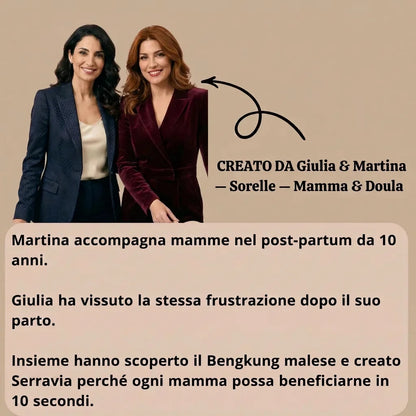 Mutandina Modellante a Compressione 360°, Anti-Diastasi
