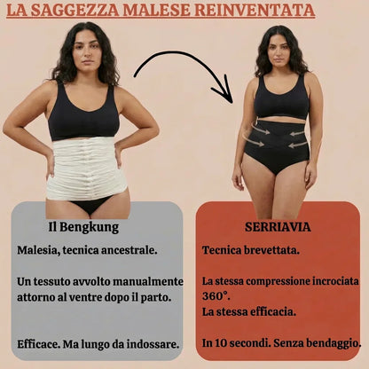 Mutandina Modellante a Compressione 360°, Anti-Diastasi