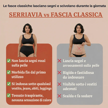 Mutandina Modellante a Vita Alta